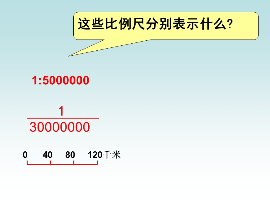 （北师大版）六年级数学下册课件比例尺的运用.ppt_第3页