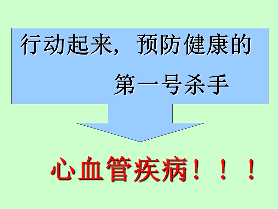 怎样清洗血管.ppt_第2页