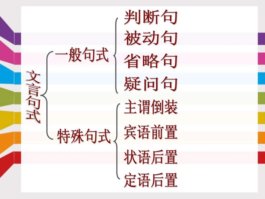 演示文稿2图文1717791711.ppt.ppt_第2页