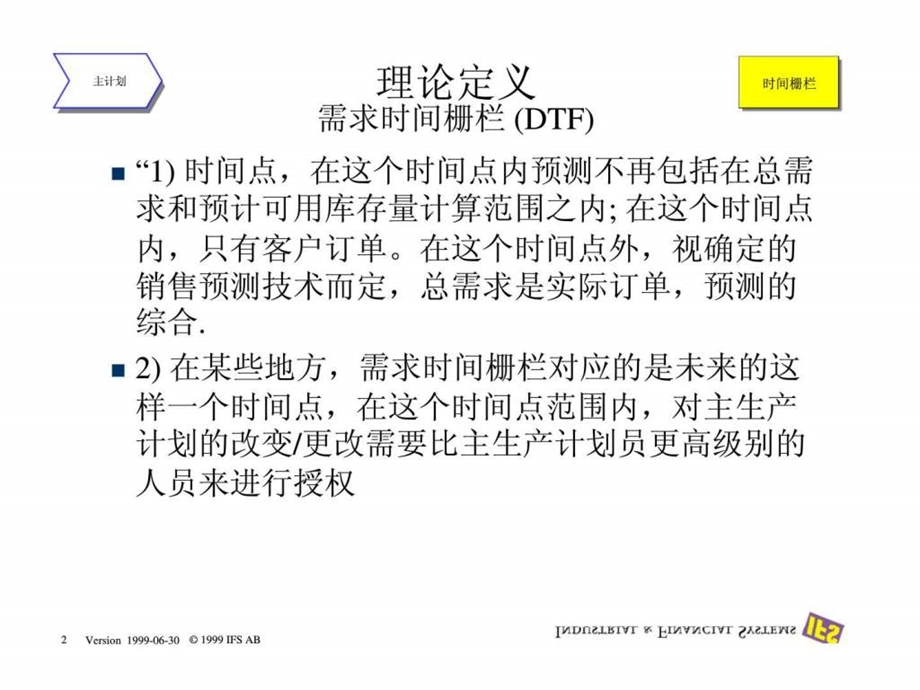 时间栅栏ifs培训.ppt_第2页