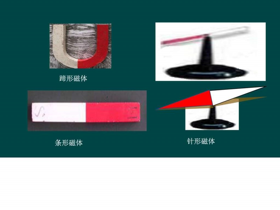 微课专用磁性材料图文.ppt.ppt_第3页