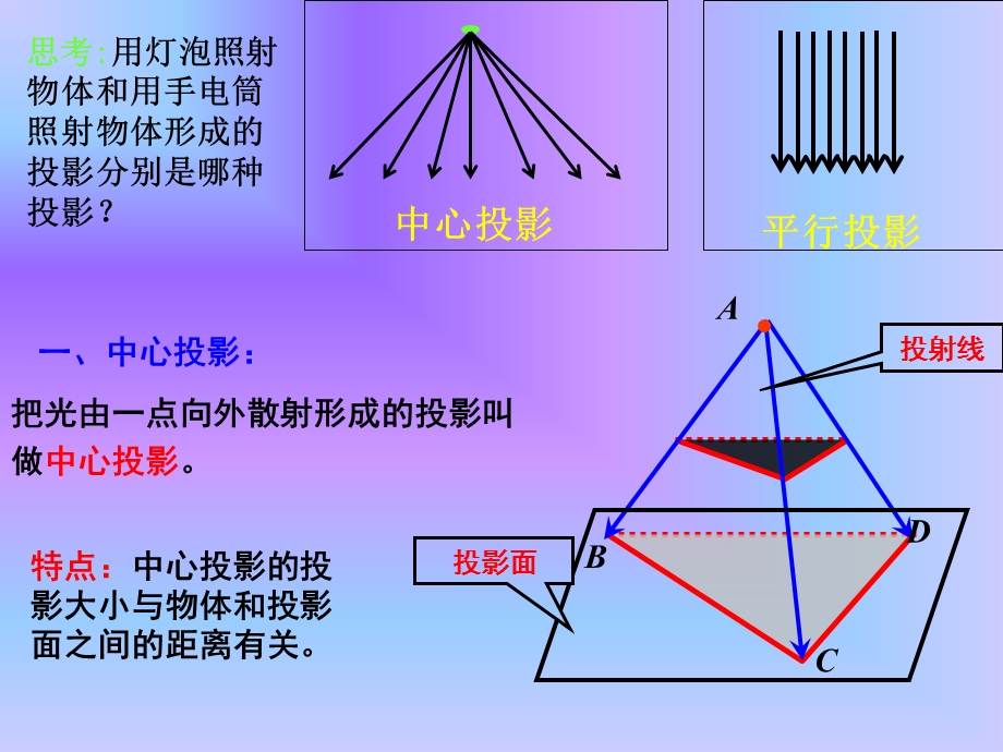 空间几何体的三视图yong.ppt_第3页