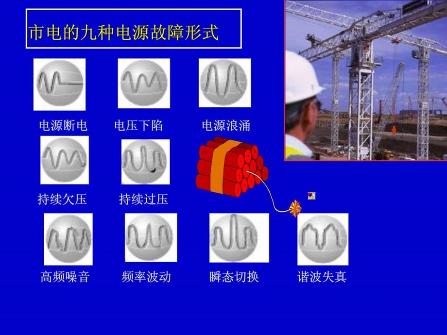 UPS选型基本技术厂家培训资料1999375549.ppt.ppt_第3页