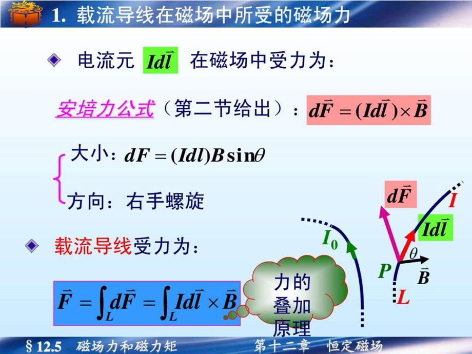 12.5磁场力和磁力矩.ppt.ppt_第3页