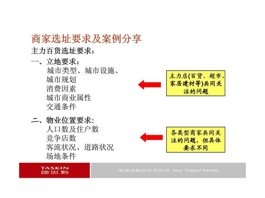 德思勤商家选址要求及案例分享.ppt_第3页