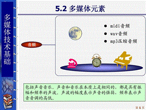 多媒体技术基础图文.ppt.ppt