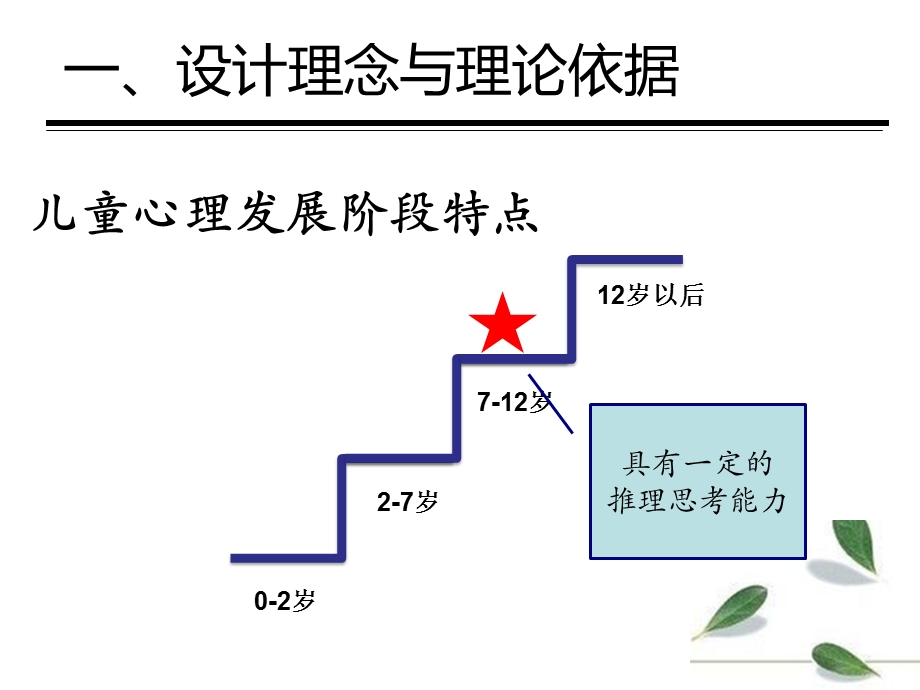 课利亚的木匣说课.ppt_第3页