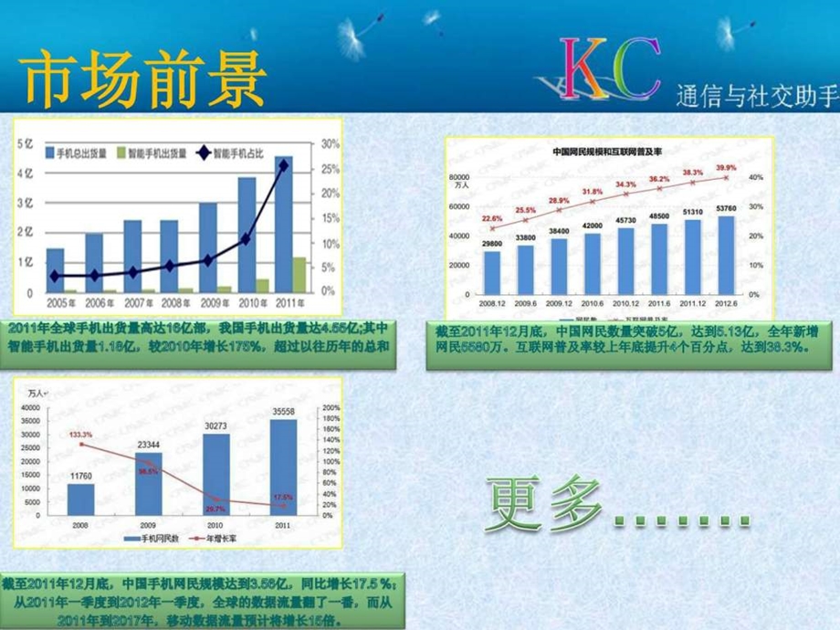 KC网络电话招商加盟指南.ppt.ppt_第3页