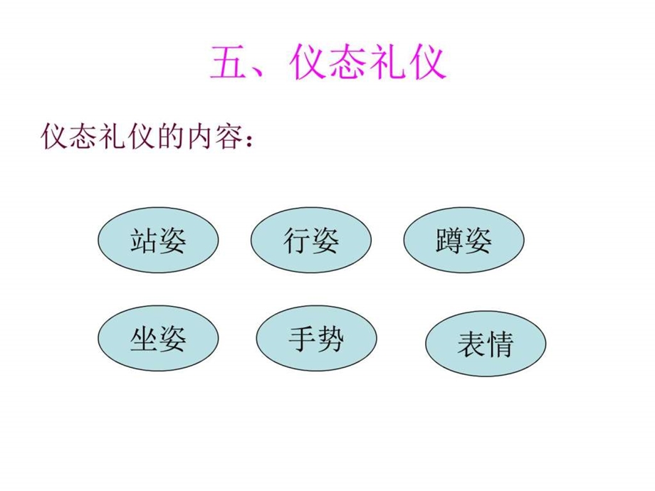 优质服务仪态礼仪图文.ppt.ppt_第1页