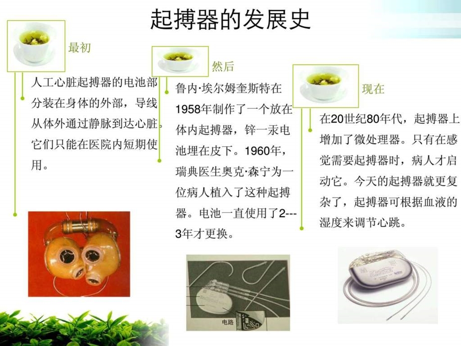 起搏器植入病人护理1587115006.ppt_第2页