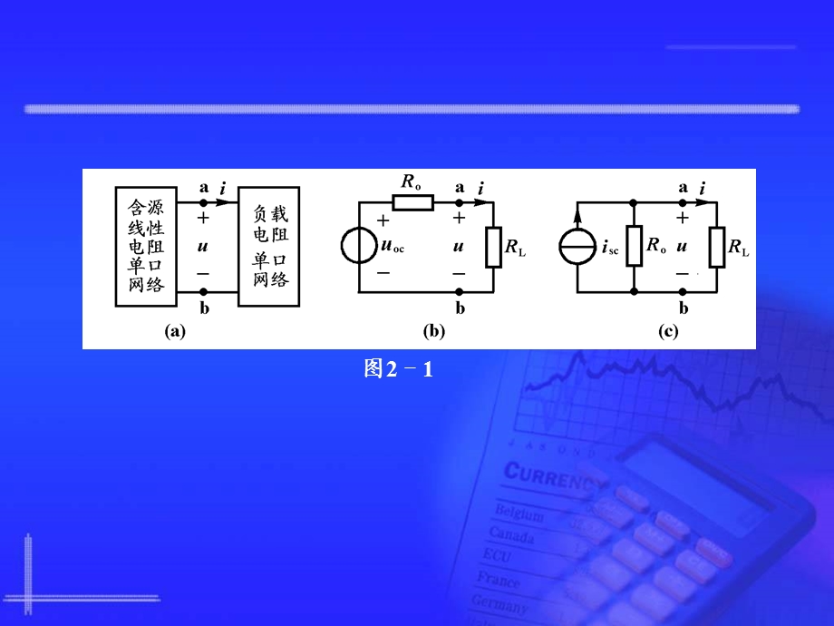 电阻电路分析.ppt_第3页