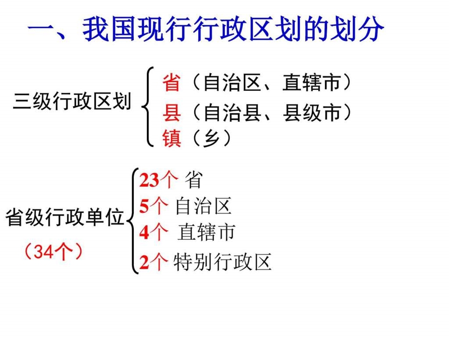 2中国的行政区划第一课时图文.ppt.ppt_第3页