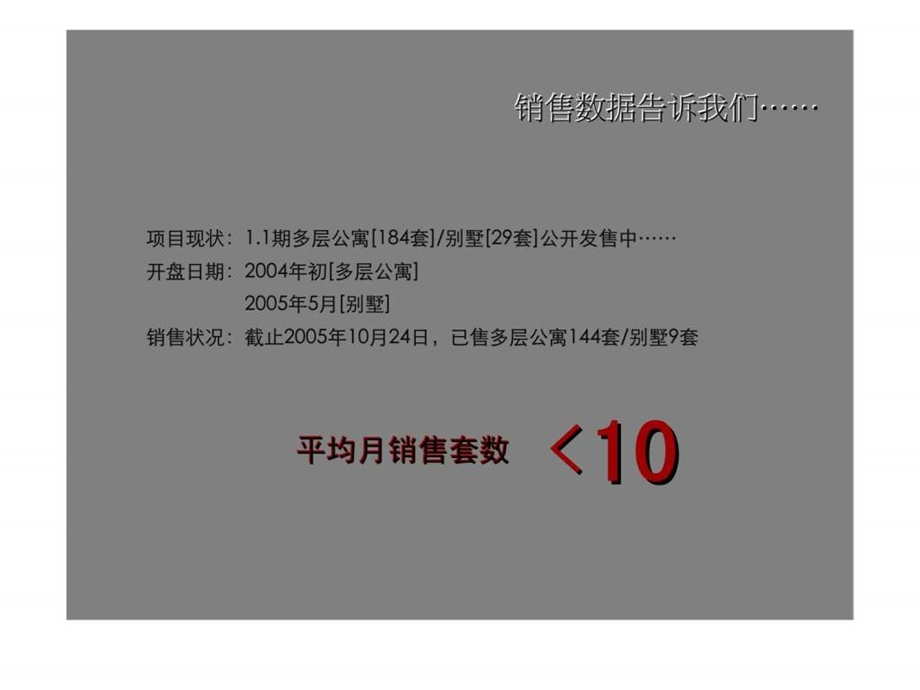 2005年合肥市东方花园项目提案1518763414.ppt_第2页