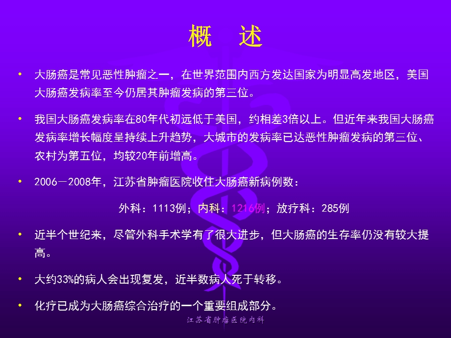 大肠癌的护理.ppt_第2页