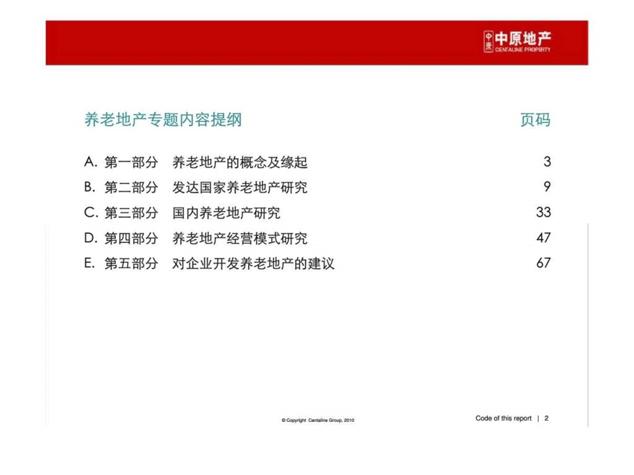 养老地产研究报告国内外经典案例分析.ppt_第2页