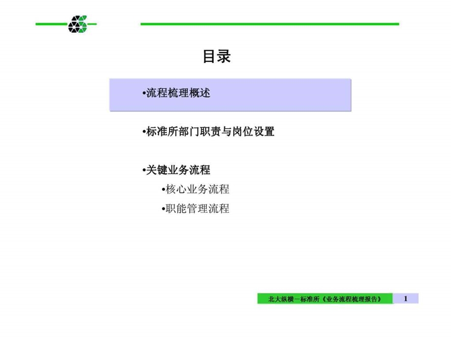 中国建筑标准设计研究所关键业务流程梳理报告一期咨询报告.ppt_第2页