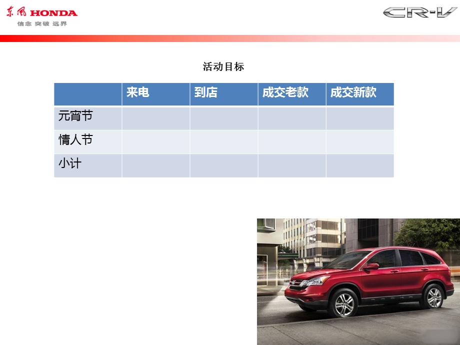 情人节营销计划及活动方案.ppt_第3页