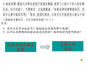 复习课件礼乐文明变革与争霸完成.ppt.ppt