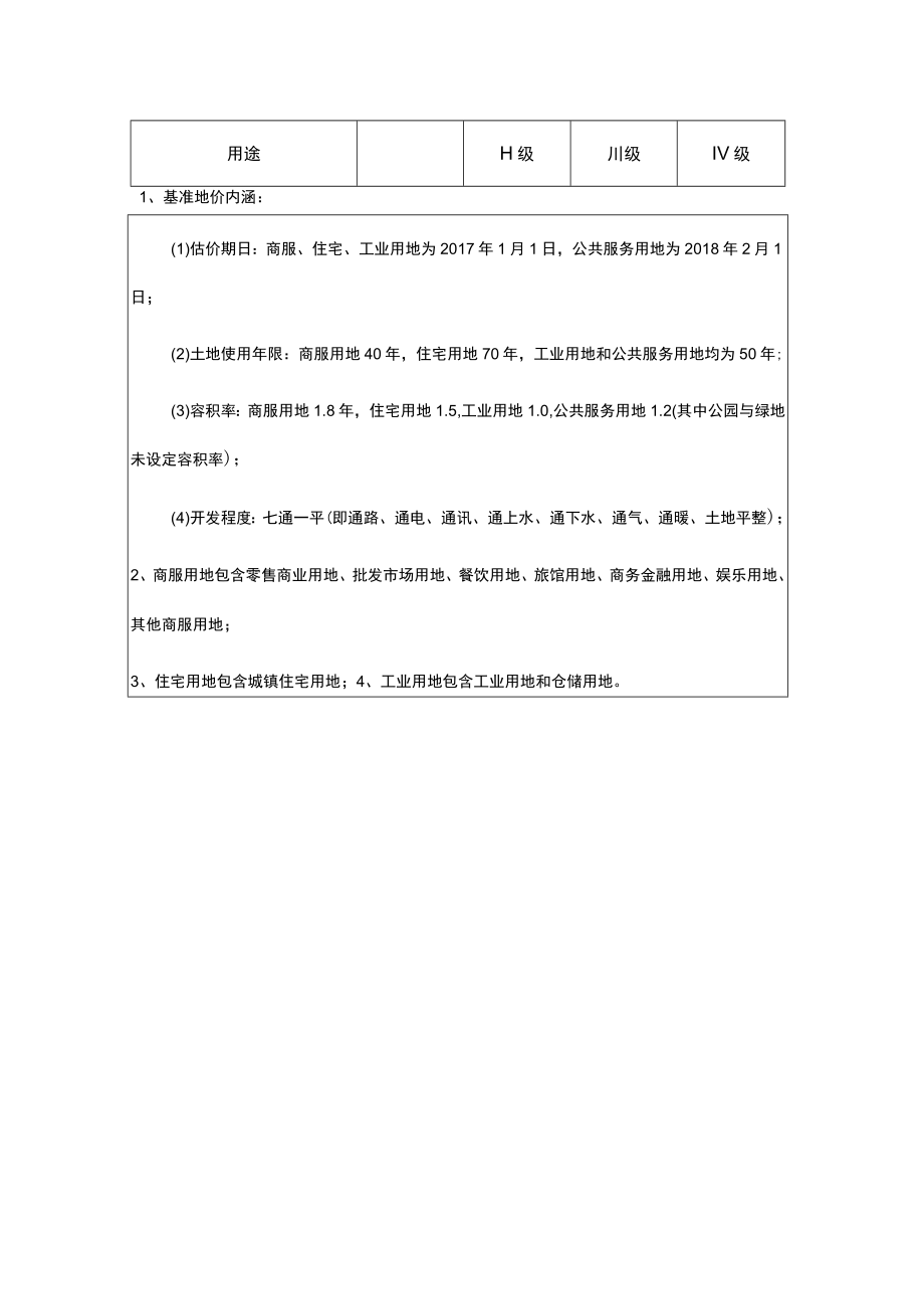 贺兰县中心城区基准地价表.docx_第2页