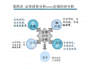 证券投资分析宏观经济分析.ppt