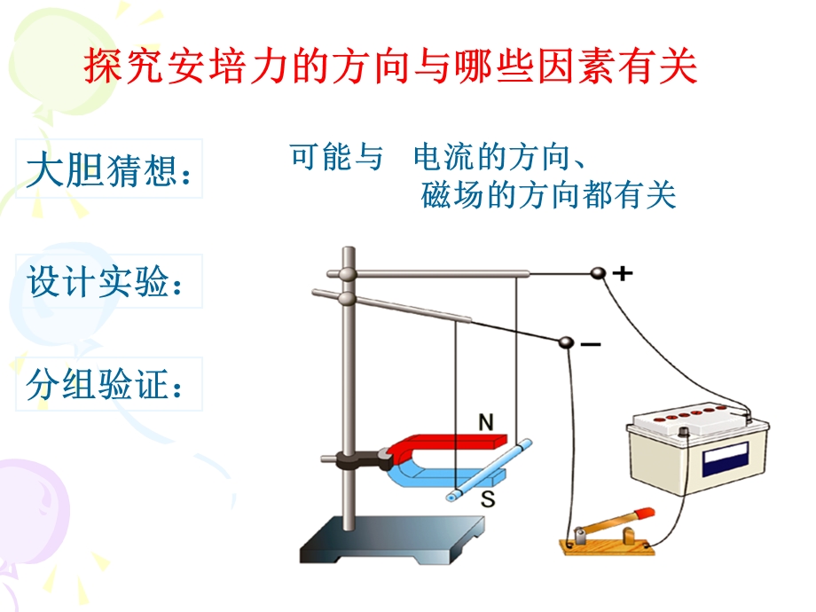 通电导线在磁场中受到的力.ppt_第3页