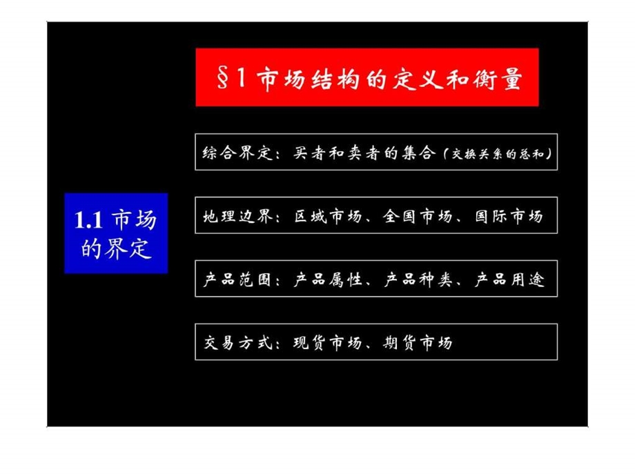 产业组织和市场结构05.ppt_第2页