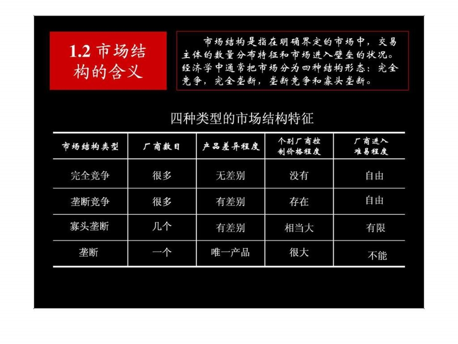 产业组织和市场结构05.ppt_第3页