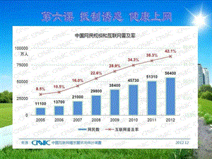 第六课抵制诱惑健康上网.ppt