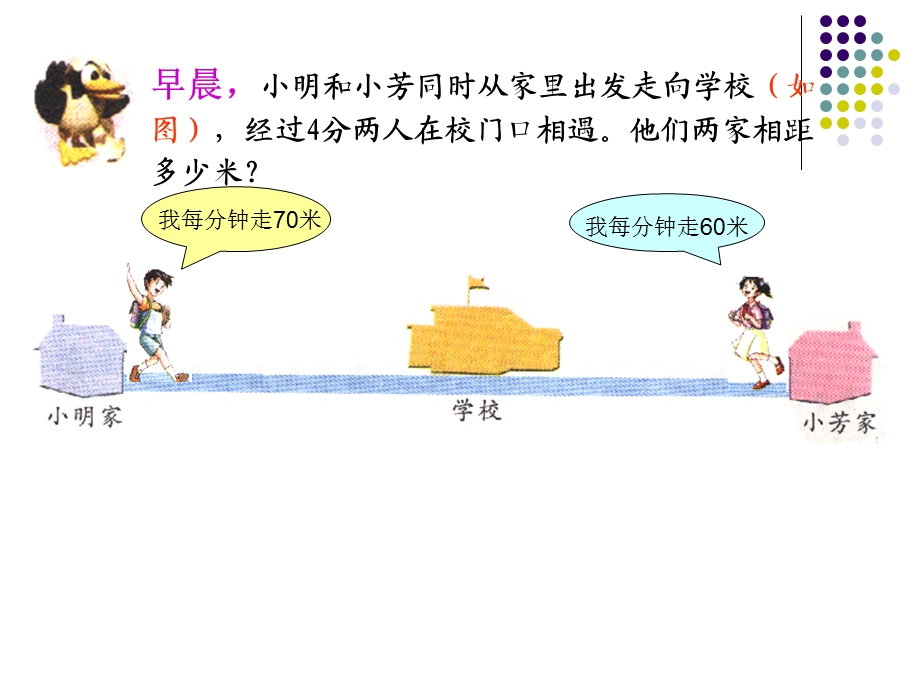 解决行程问题的策略.ppt_第2页