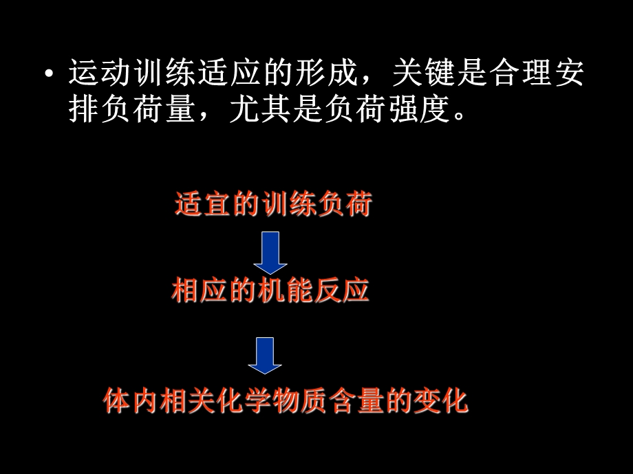 HB血乳酸血尿素评定.ppt_第2页