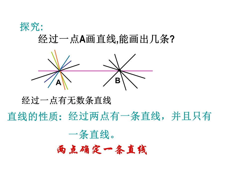 直线、射线、线段(第1).ppt_第3页