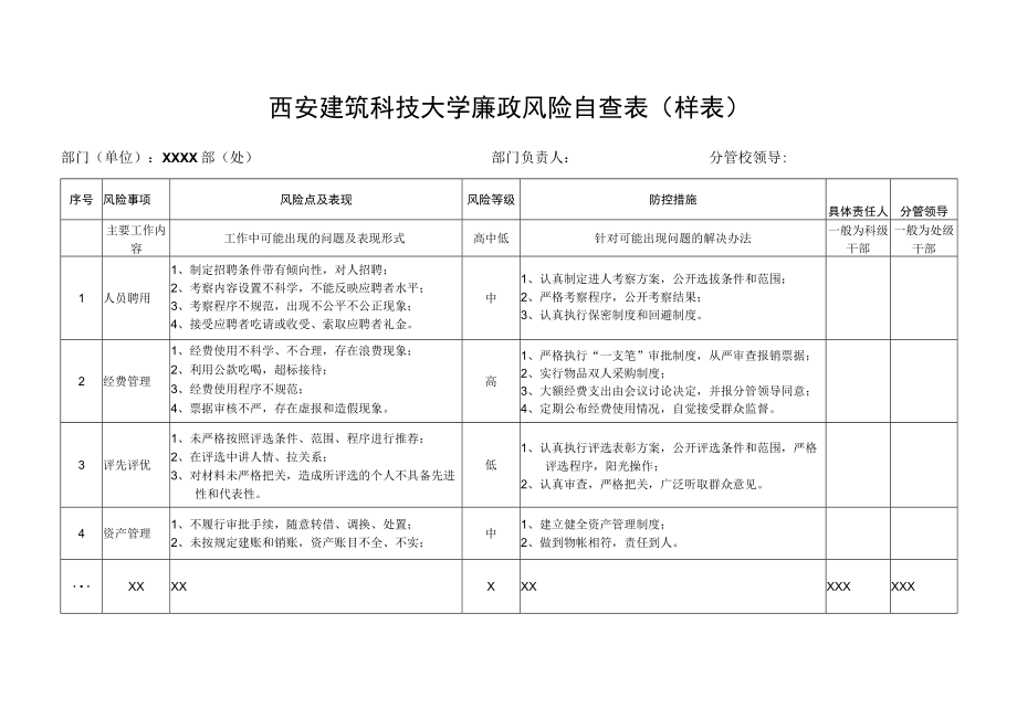 西安建筑科技大学廉政风险自查表样表.docx_第1页