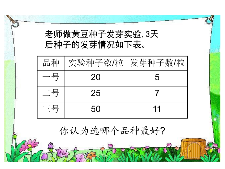 百分数的认识课件PPT下载北师大版五年级数学下册课件.ppt_第3页