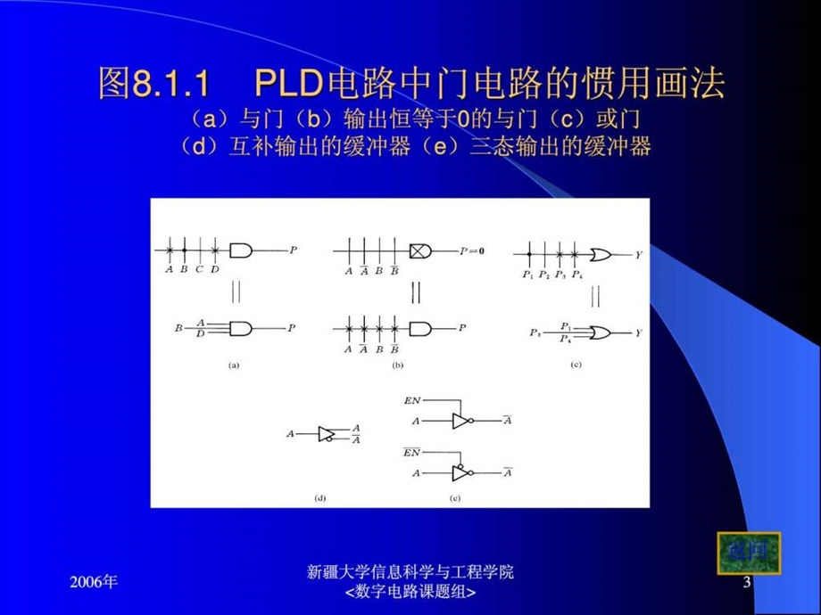 数字电子技术基础第五版阎石课件.ppt_第3页