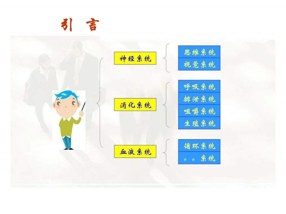 企业资源战略规划.ppt_第2页