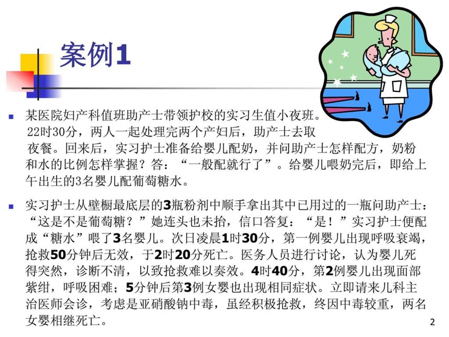 医院质量管理图文.ppt.ppt_第2页