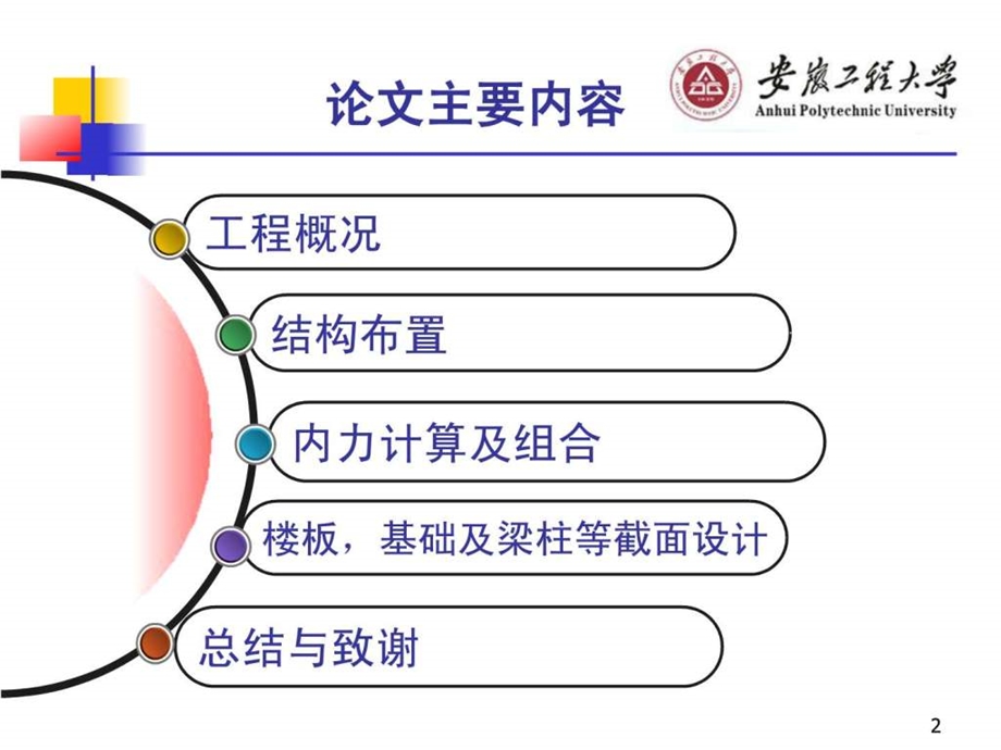 毕业论文答辩模板土木专业.ppt.ppt_第2页