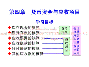 会计学第四章淮葱迈币资金与应收项目.ppt