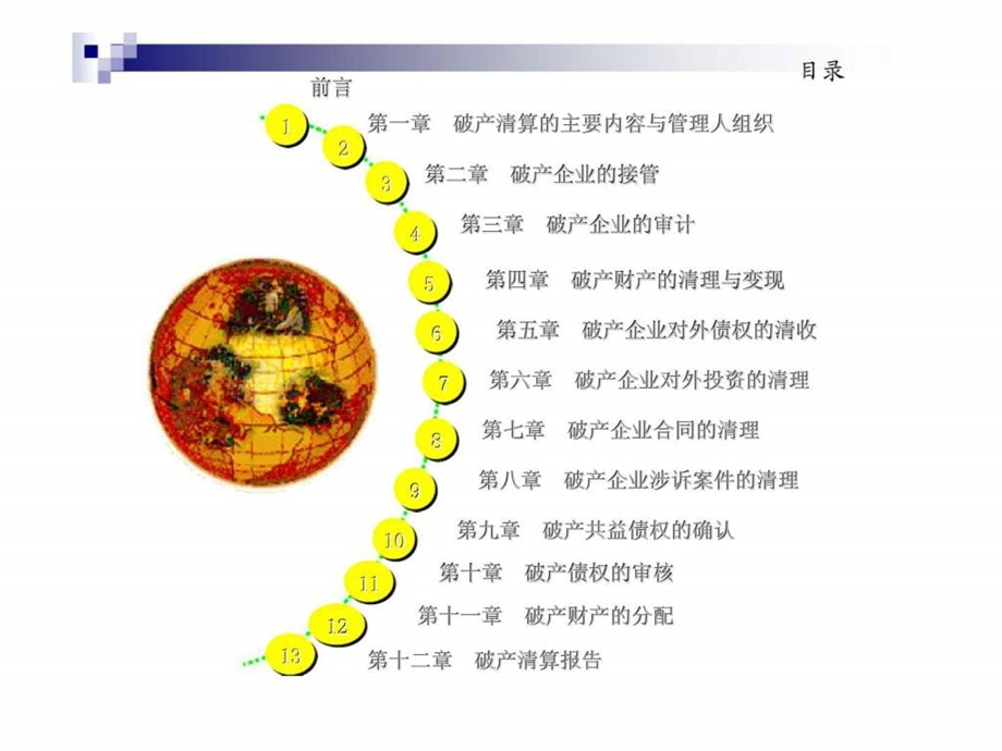 注册会计师承办管理人操作实务.ppt_第2页