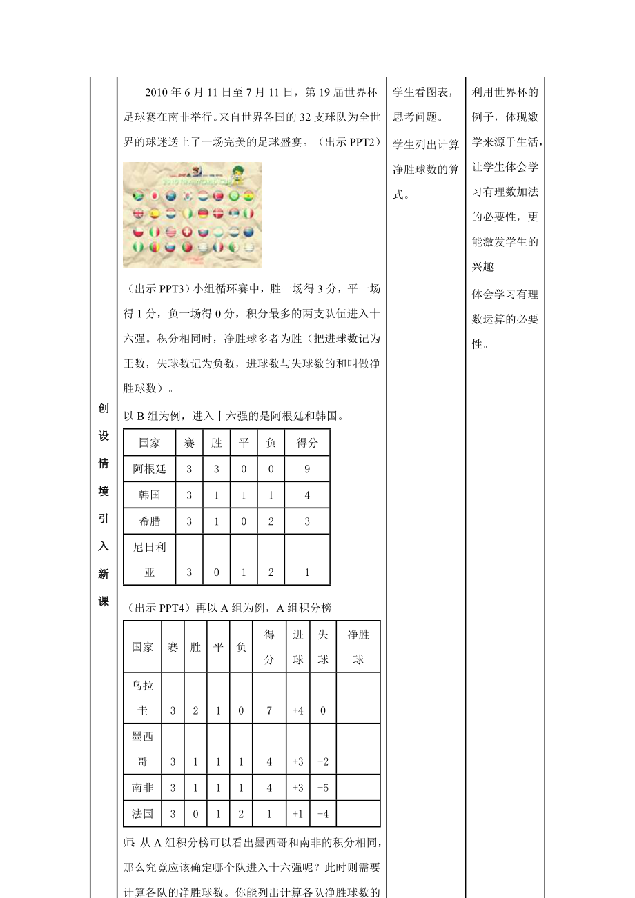 《有理数的加法》教学设计.doc_第2页