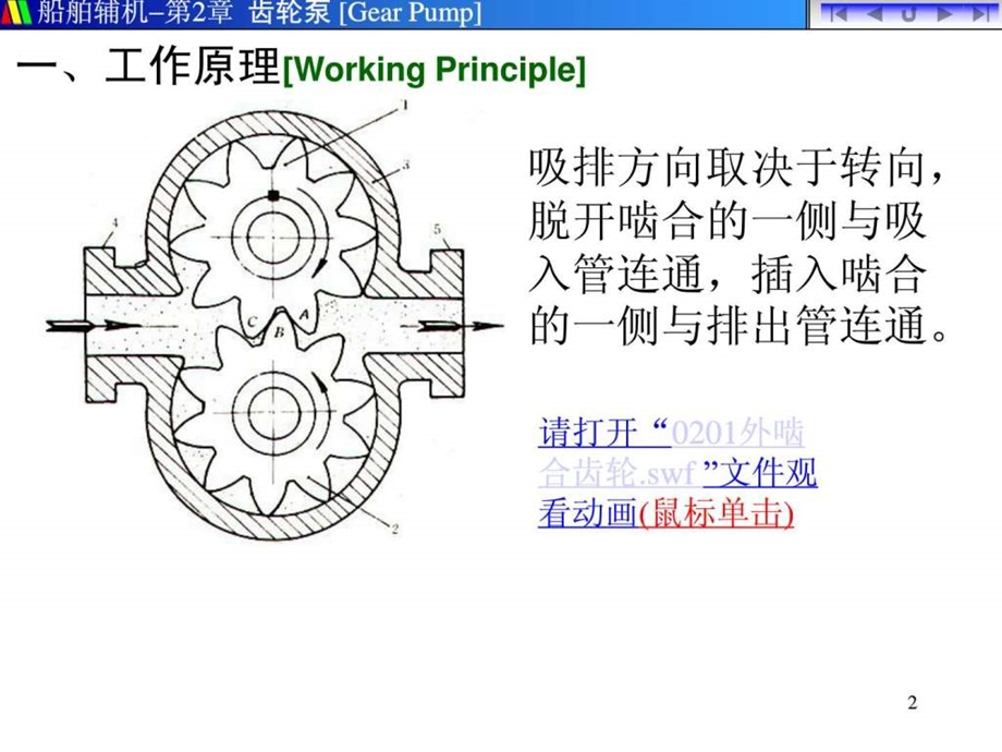 0201a齿轮结构管理1479599358.ppt_第2页