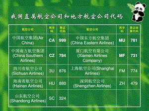 航空公司二字代码图文.ppt.ppt