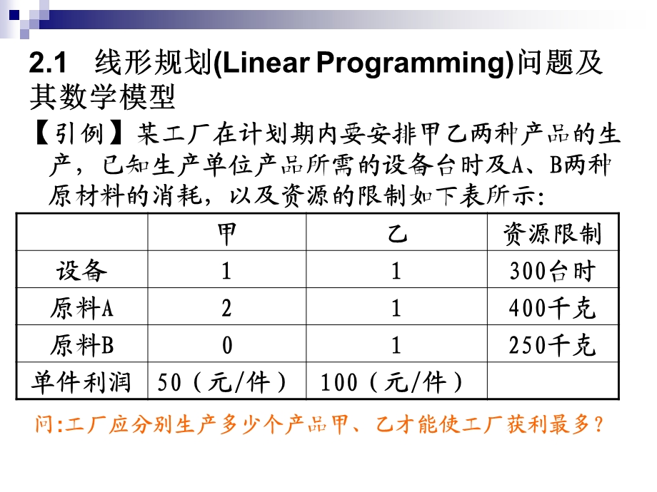 管理运筹学第2章线性规划与单纯形法.ppt_第3页