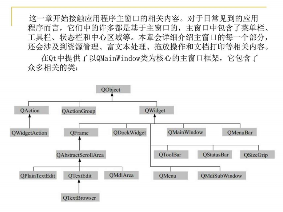 QtCreator快速入门第5章应用程序主窗口资料图文.ppt.ppt_第2页