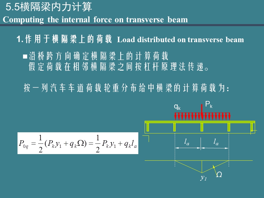 桥梁工程简支梁桥的计算横隔梁内力计算.ppt_第2页