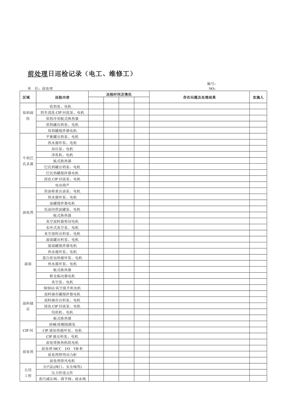 前处理日巡检记录.doc_第1页