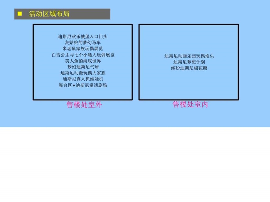 迪斯尼主题活动方案图文.ppt.ppt_第3页