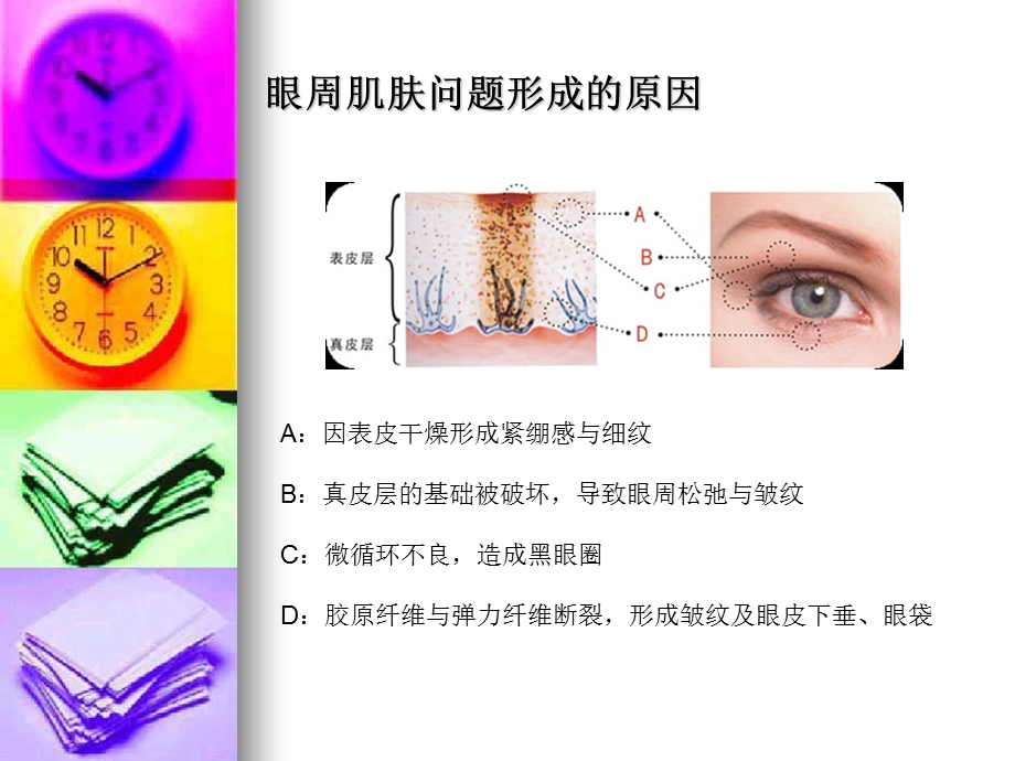 造型师如何画眼妆.ppt_第3页