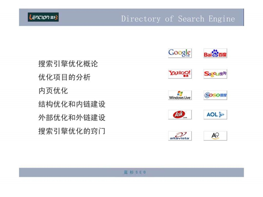 搜索引擎优化培训教材ppt58.ppt_第2页