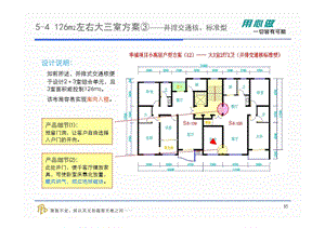 板式小高层户型设计和产品研究下.ppt